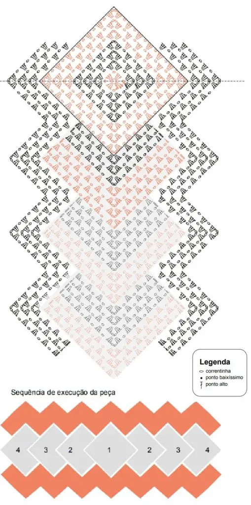 gráfico de tapete de crochê geométrico para fazer com barbante