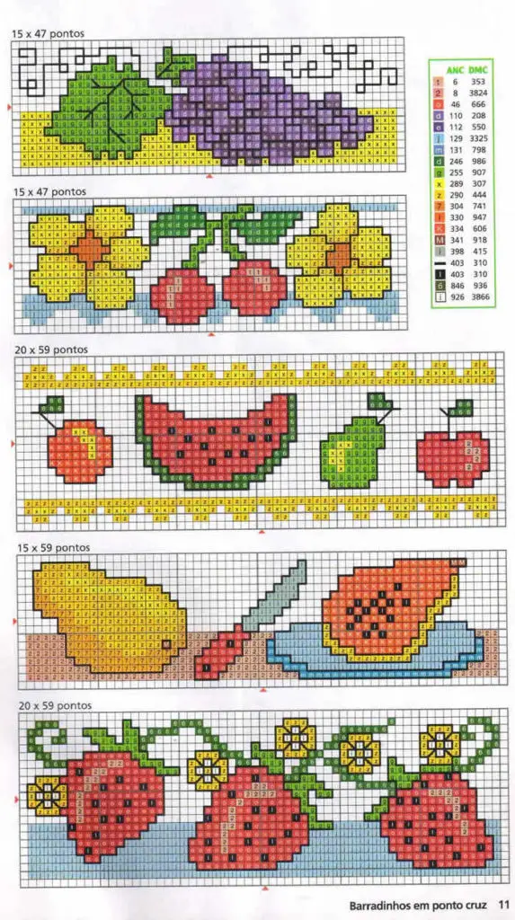 frutas para ponto cruz grafico gratis