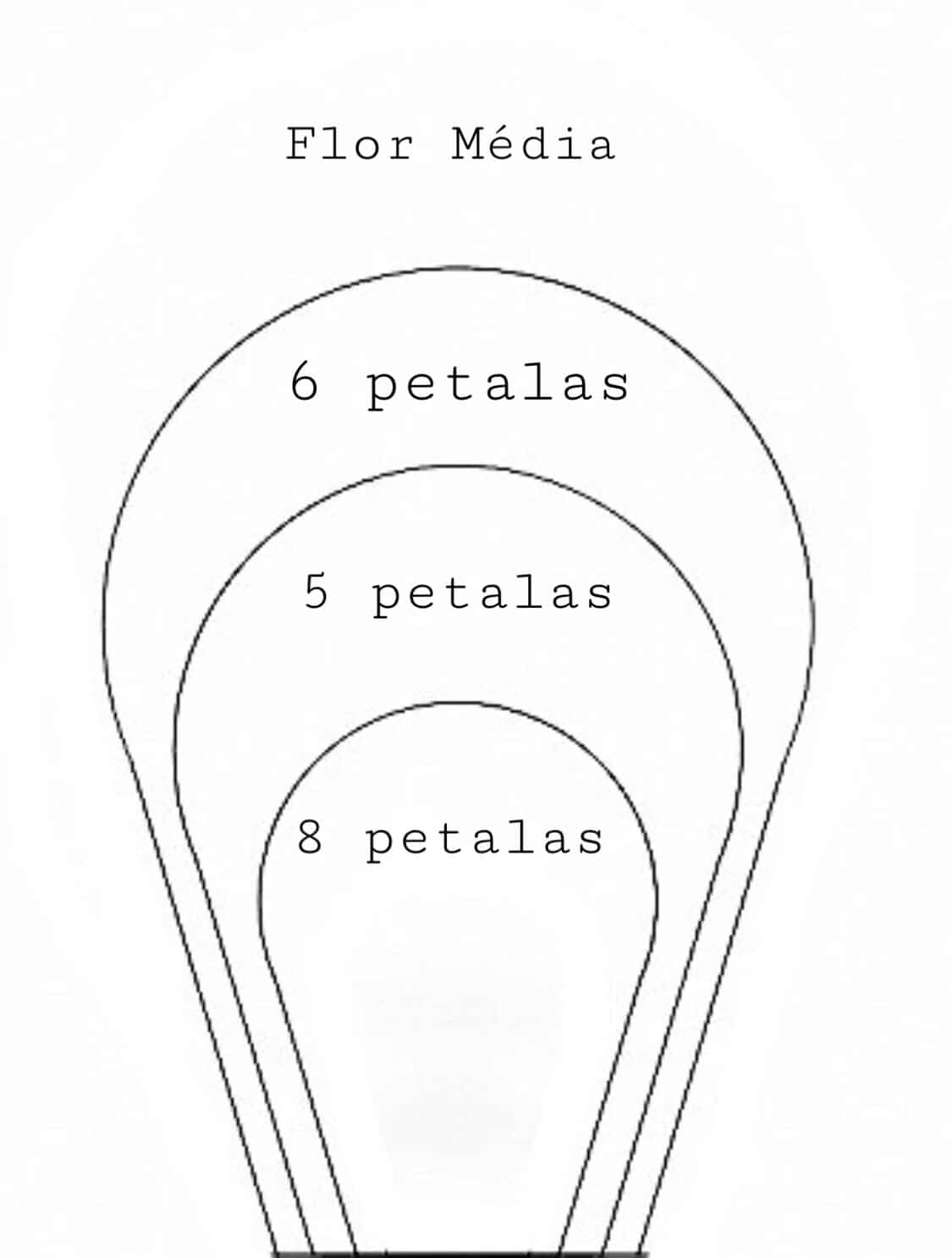 Molde en PDF de Flor Gigante para imprimir Tienda Online Ponquis