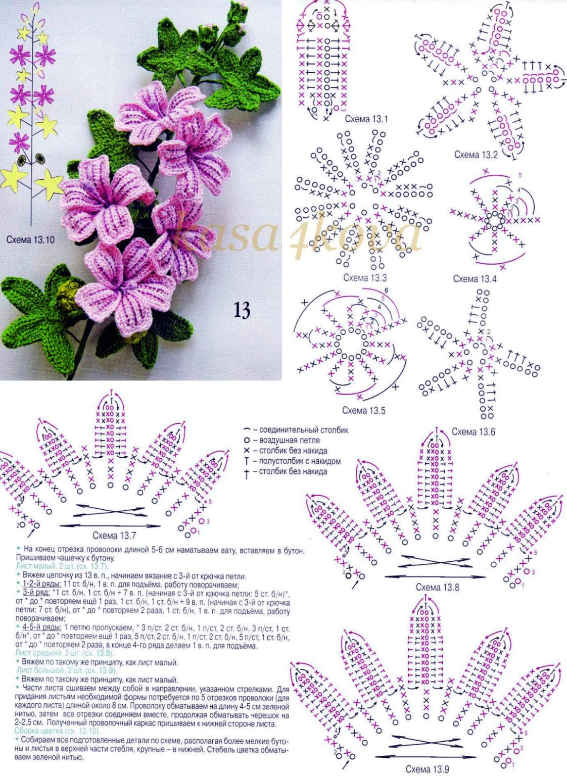 Flor de crochê passo a passo - do Iniciante ao Avançado