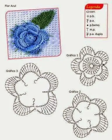 gráfico flor de croche para aplique