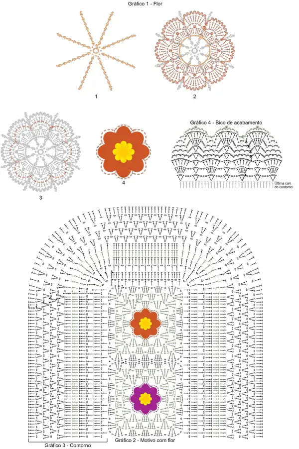 tapete de crochê gráfico com aplicaçõ de flor